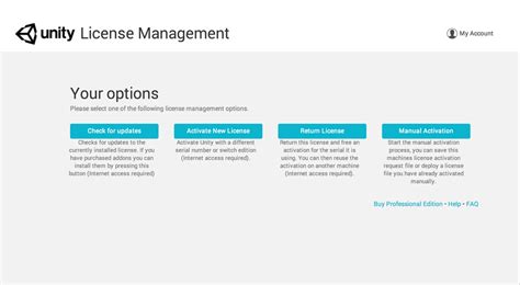 license management unity|unity software license.